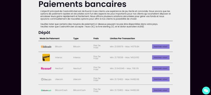 CasinoWin Payments