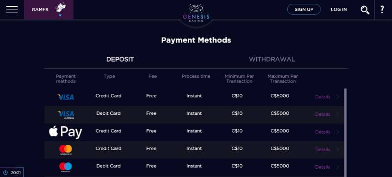 Genesis Casino Payment Methods