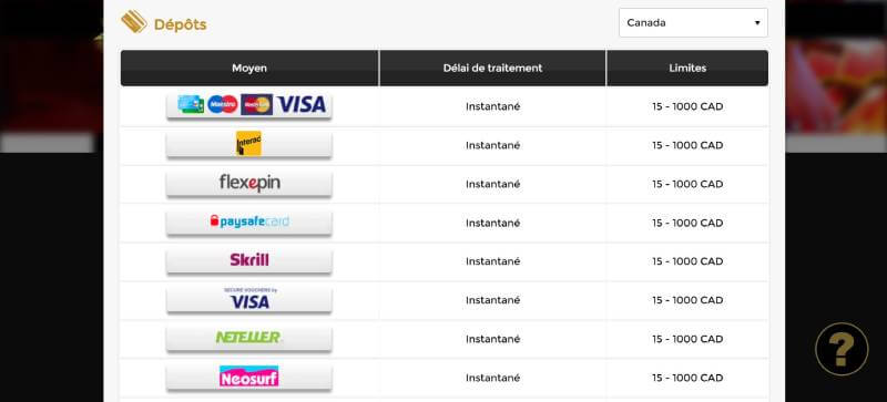 Unique Casino Payment Methods