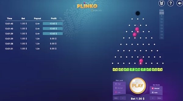 avis Plinko