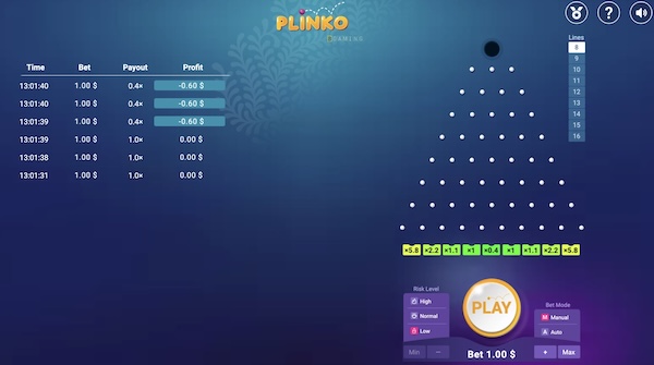 Plinko avis